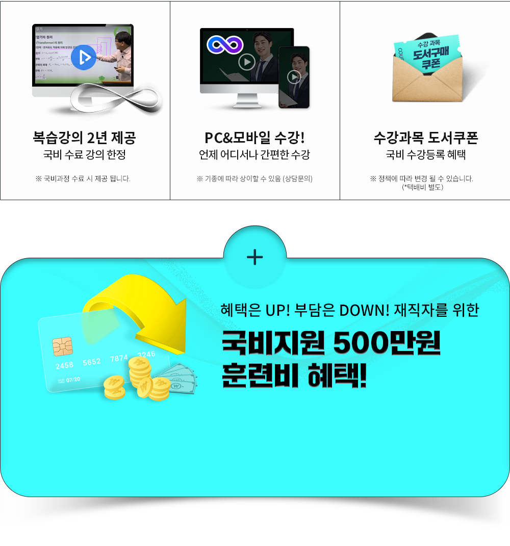 복습강의 1년제공: 기본이론강의 + 문제풀이 (국비과정 수료시 제공), 추가강의 0원: 추가 기본이론 + 문제풀이 + 특강 (국비과정 수료시 제공), 수강과목 도서쿠폰: 국비수강등록 혜택 (정책에 따라 변경될 수 있습니다, *택배비 별도)