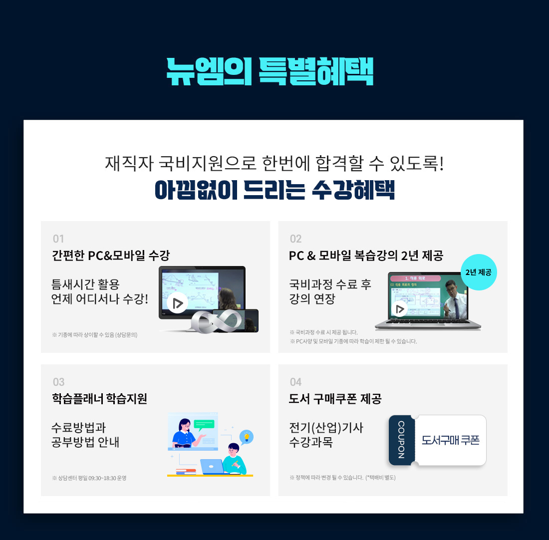 뉴엠의 특별혜택, 1. 기출문제/오프라인 특강 제공, 2. PC & 모바일 복습강의 1년 제공, 3. 공부의지부터 국비수강까지 학습플래너의 수강관리, 4. 전기(산업)기사 수강과목 도서구매 쿠폰 제공, 5. 언제 어디서나 간편한 PC&모바일 수강!