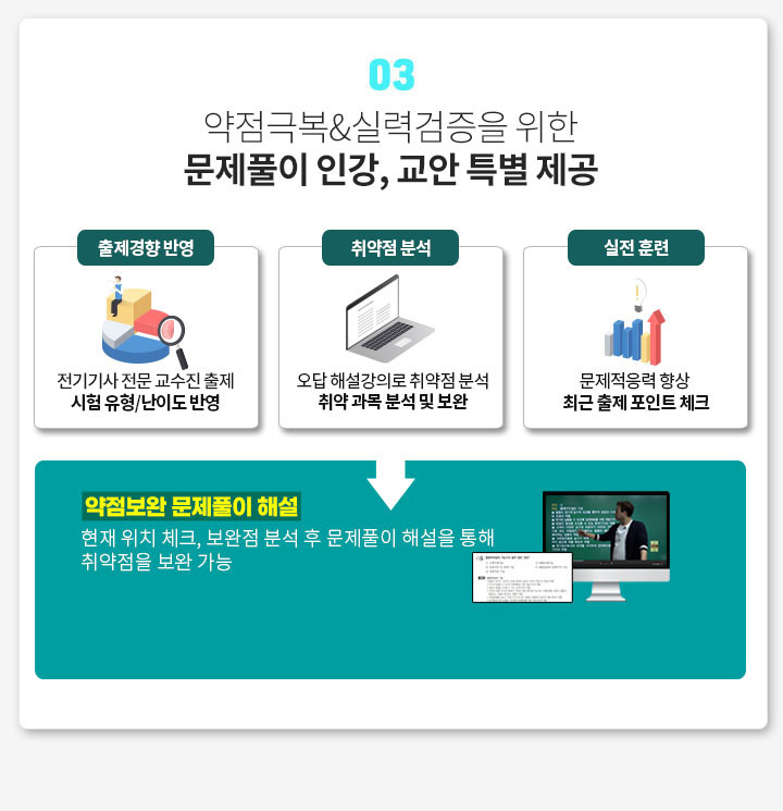 약점극복&실력검증을 위한 문제풀이 인강, 교안 특별제공