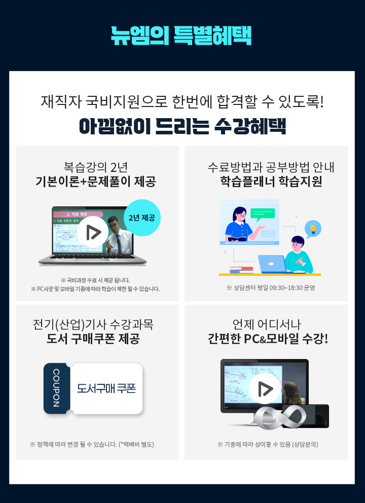 뉴엠의 특별혜택, 1. 기출문제/오프라인 특강 제공, 2. PC & 모바일 복습강의 1년 제공, 3. 공부의지부터 국비수강까지 학습플래너의 수강관리, 4. 전기(산업)기사 수강과목 도서구매 쿠폰 제공, 5. 언제 어디서나 간편한 PC&모바일 수강!