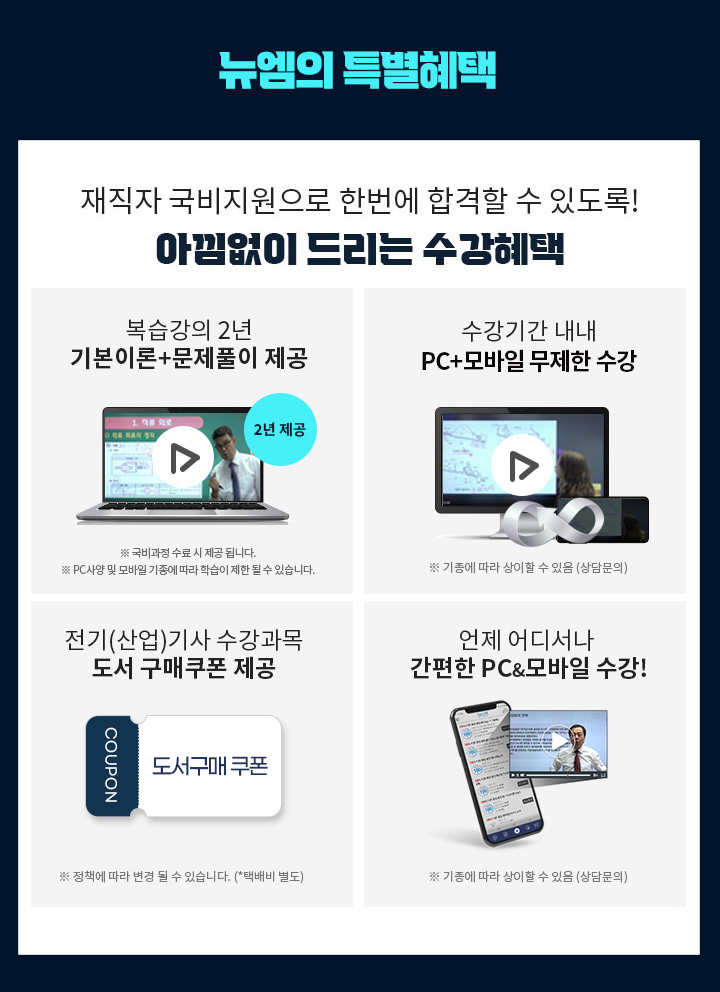 뉴엠의 특별혜택, 1. 기출문제/오프라인 특강 제공, 2. PC & 모바일 복습강의 1년 제공, 3. 공부의지부터 국비수강까지 학습플래너의 수강관리, 4. 전기(산업)기사 수강과목 도서구매 쿠폰 제공, 5. 언제 어디서나 간편한 PC&모바일 수강!