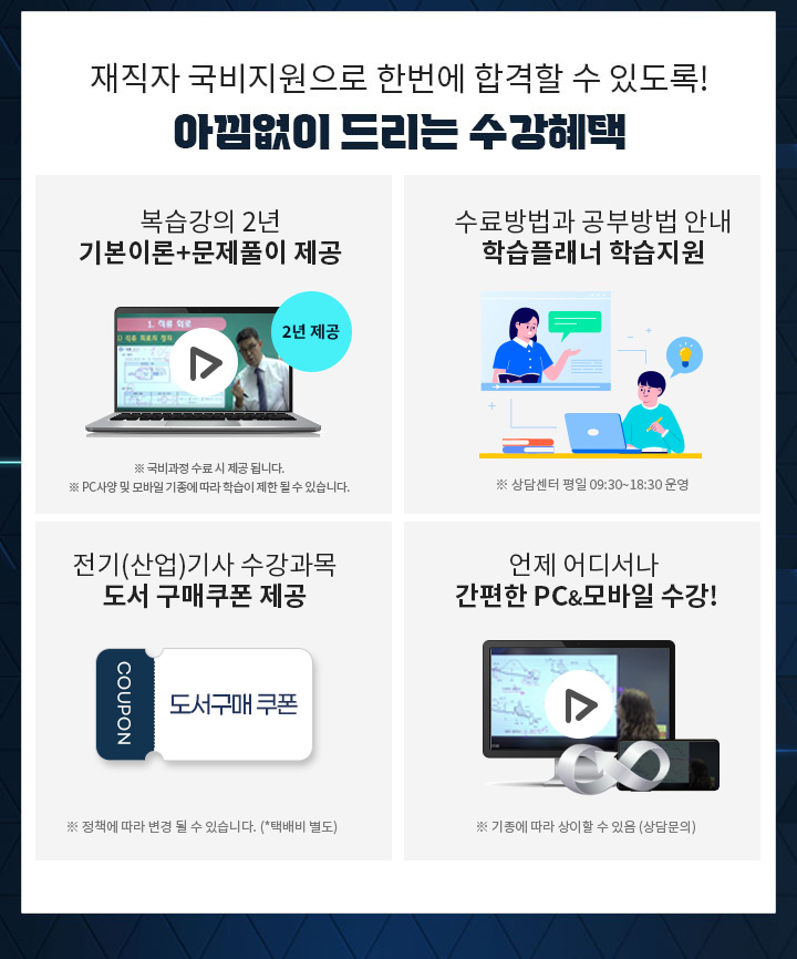 재직자 국비지원으로 한번에 합격할 수 있도록 아낌없이 드리는 수강혜택 1. 기출문제/오프라인 특강 제공, 2. PC & 모바일 복습강의 1년 제공, 3. 공부의지부터 국비수강까지 학습플래너 수강관리, 4. 전기(산업)기사 수강과목 도서 구매쿠폰 제공, 5. 언제 어디서나 간편한 PC&모바일 수강!