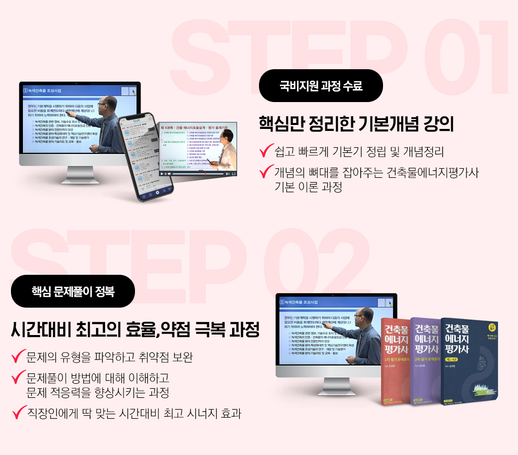 step01 국비지원 과정 수료. 핵심만 정리한 기본개념 강의, step02 핵심 문제풀이 정복 시간대비 최고의 효율, 약점 극복 과정