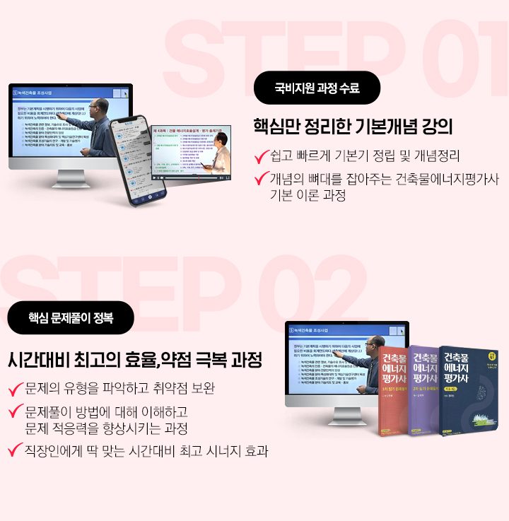 step01 국비지원 과정 수료. 핵심만 정리한 기본개념 강의, step02 핵심 문제풀이 정복 시간대비 최고의 효율, 약점 극복 과정