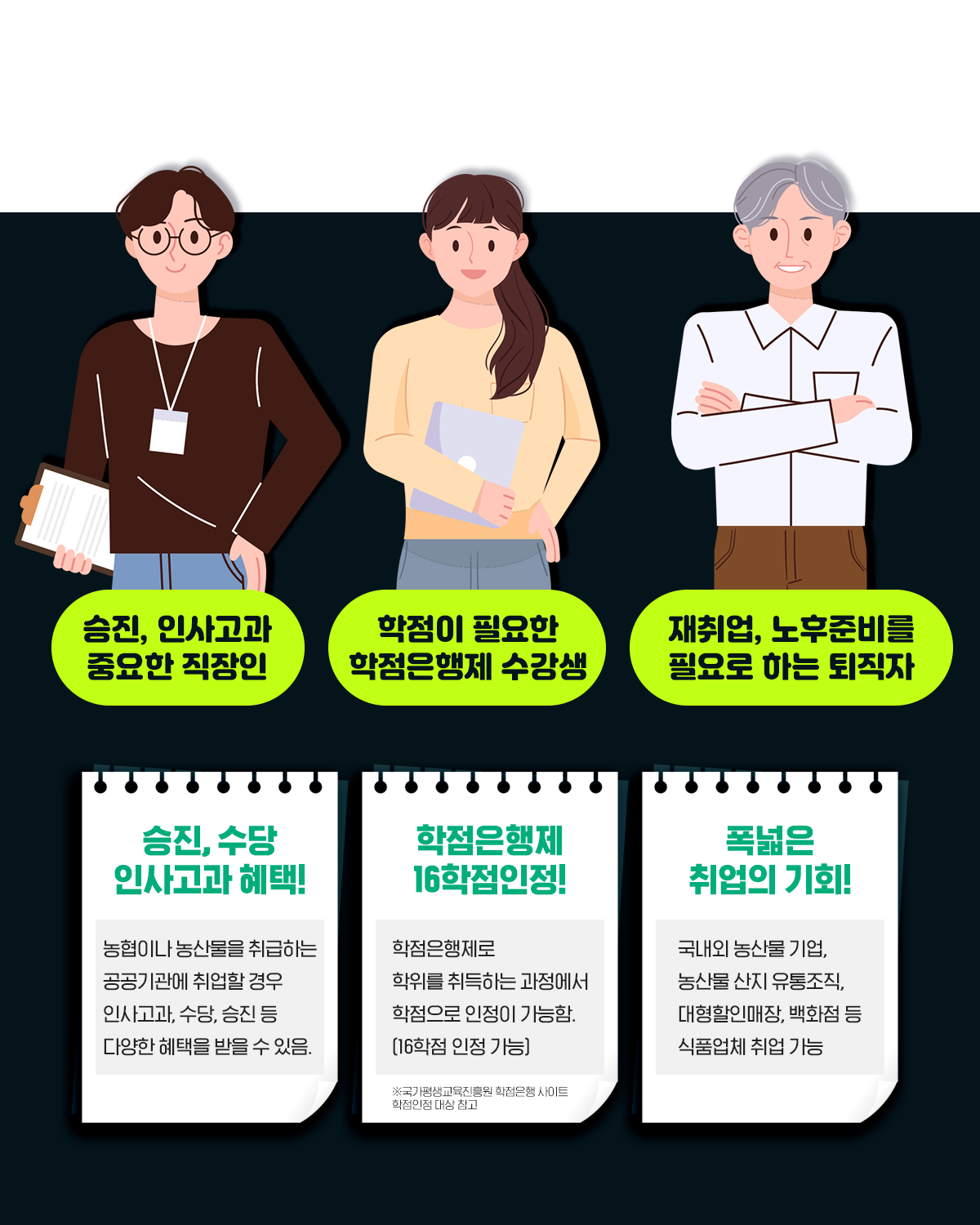 승진, 인사고과 중요한 직장인 / 학점이 필요한 학점은행제 수강생 / 재취업, 노후준비를 필요로 하는 퇴직자