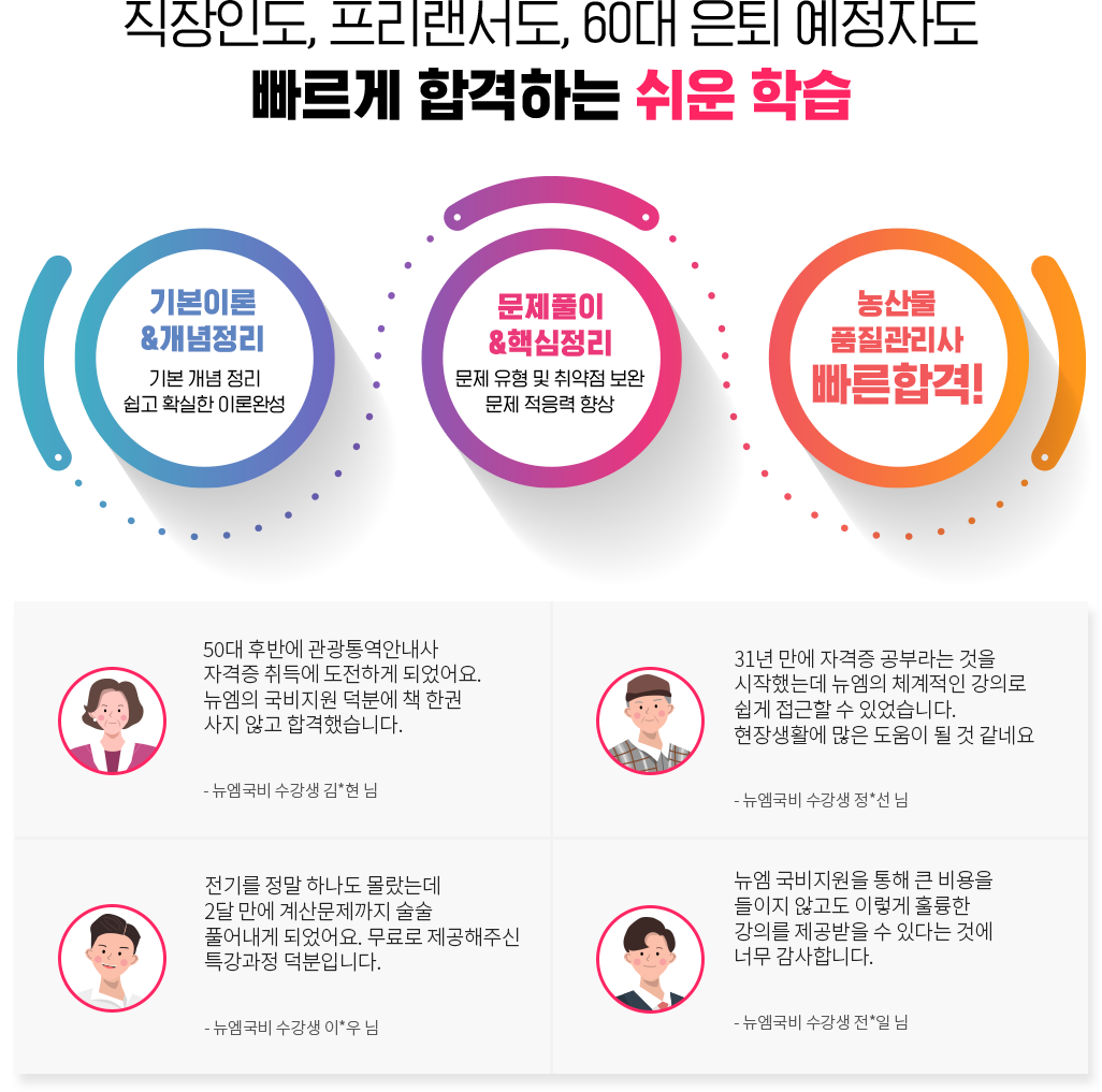 직장인도, 프리랜서도, 60대 은퇴 예정자도 빠르게 합격하는 쉬운 학습, 기본이론 & 개념정리: 기본 개념 정리, 쉽고 확실한 이론완성, 문제풀이&핵심정리: 문제 유형 및 취약점 보완, 문제 적응력 향상, 농산물 품질관리사 빠른합격!