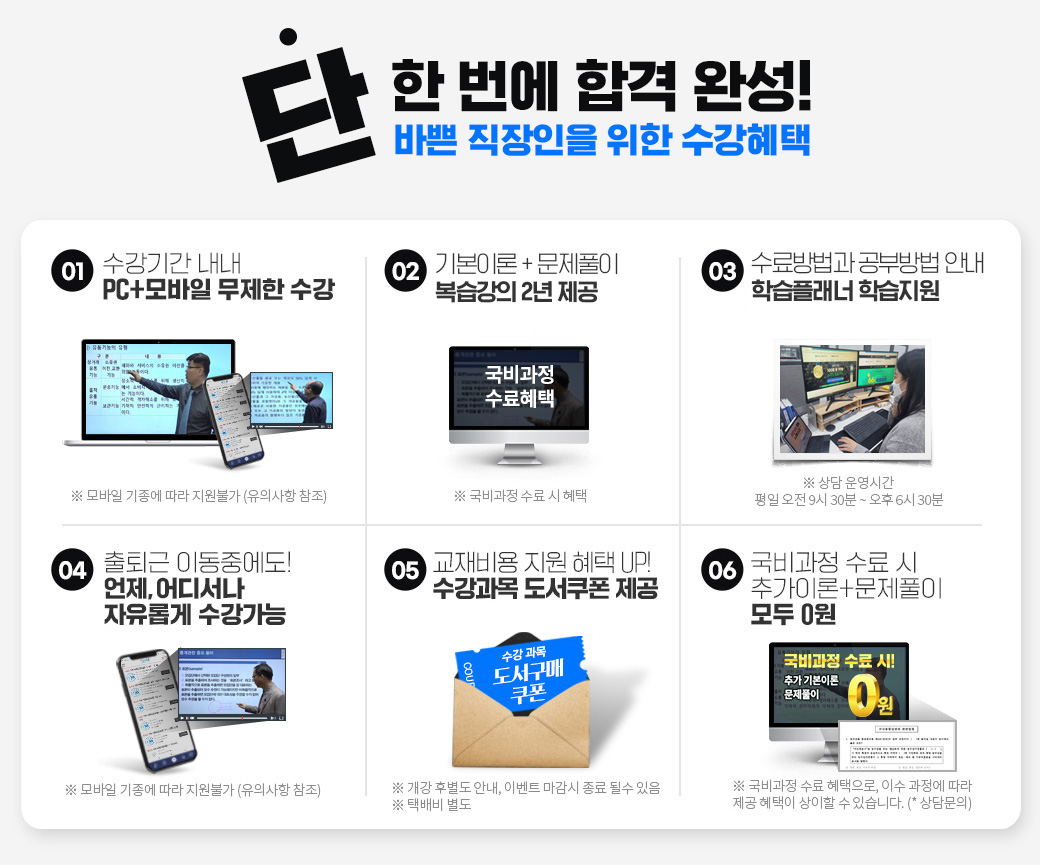 단 한번에 합격완성! 바쁜 직장인을 위한 수강혜택, 01. 수강기간 내내 pc+모바일 무제한 수강, 02. 국비수료 시 기본이론+문제풀이 1년 365일 제공, 03. 내일배움카드 발급부터 국비지원 수강신청까지 1:1 학습서비스, 04. 출퇴근 이동중에도! 언제, 어디서나 자유롭게 수강가능, 05. 교재비용 지원 혜택 UP! 수강과목 도서쿠폰 제공, 06. 국비과정 수료시 추가이론+문제풀이+특강 모두 0원