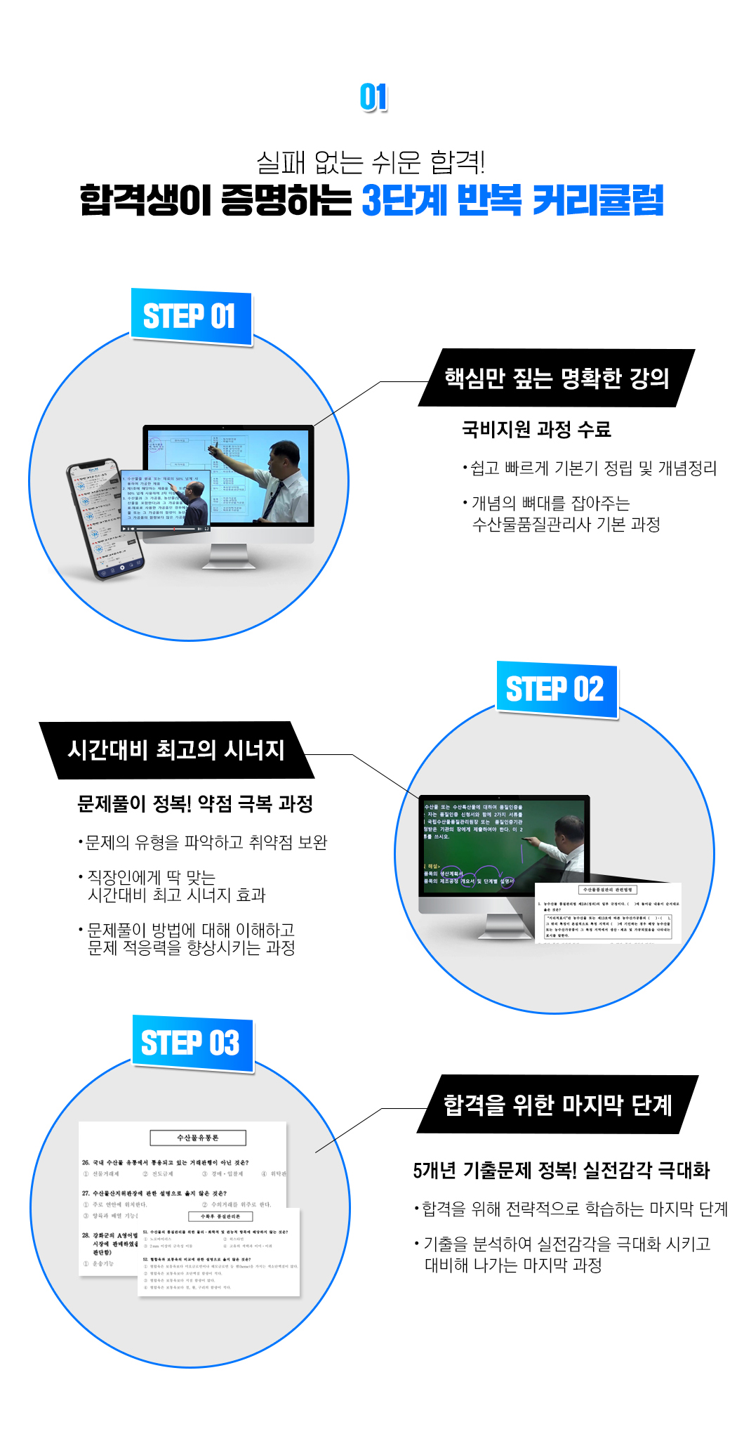 합격생이 증명하는 3단계 반복 커리큘럼, step01 핵심만 짚는 명확한 강의, step02 시간대비 최고의 시너지 문제풀이 정복! 약점 극복과정, step03 합격을 위한 마지막 단계, 5개년 기출문제 정복! 실전감각 극대화