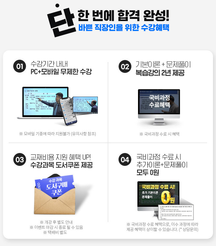 단 한번에 합격완성! 바쁜 직장인을 위한 수강혜택, 01. 수강기간 내내 pc+모바일 무제한 수강, 02. 국비수료 시 기본이론+문제풀이 1년 365일 제공, 03. 내일배움카드 발급부터 국비지원 수강신청까지 1:1 학습서비스, 04. 출퇴근 이동중에도! 언제, 어디서나 자유롭게 수강가능, 05. 교재비용 지원 혜택 UP! 수강과목 도서쿠폰 제공, 06. 국비과정 수료시 추가이론+문제풀이+특강 모두 0원