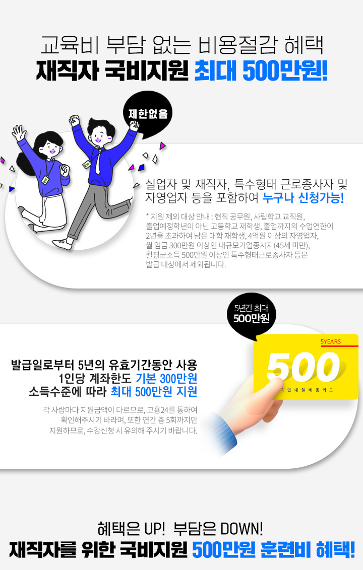 교육비 부담 없는 비용절감 혜택, 재직자 국비지원 최대 500만원, 01. 실업자 및 재직자, 특수형태 근로종사자 및 자영업자 등을 포함하여 누구나 신청 가능! , 02. 발급일로부터 5년의 유효기간동안 사용, 1인당 계좌한도 기본 300만원, 소득 수준에 따라 최대 500만원 지원, 혜택은 UP! 부담은 DOWN, 재직자를 위한 국비지원 500만원 훈련비 혜택