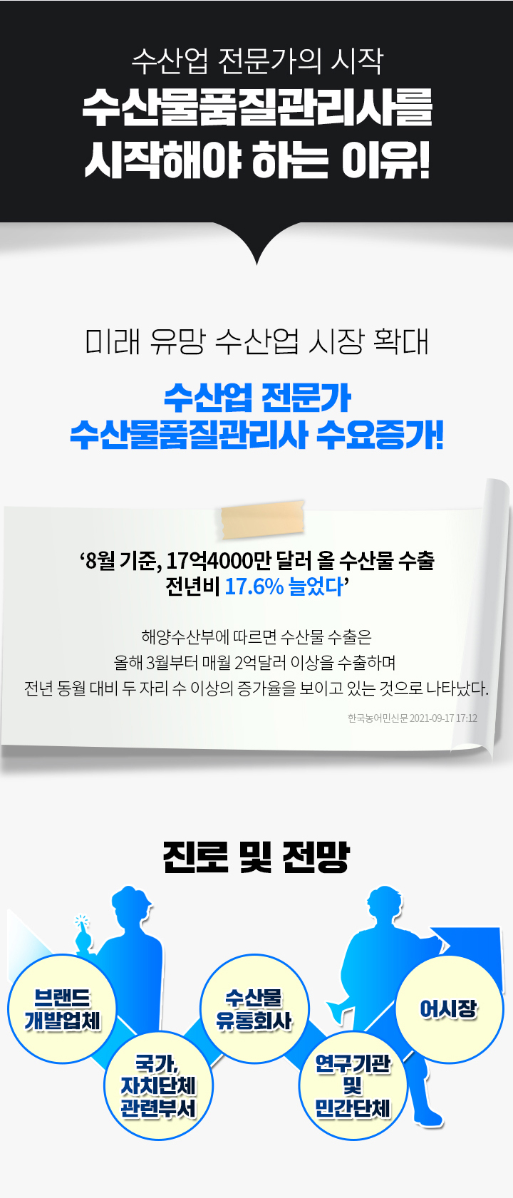 수산업 전문가의 시작 수산물품질관리사를 시작해야하는 이유! 미래 유망 수산업 시장 확대, 수산업 전문가 수산물품질관리사 수요증가!
