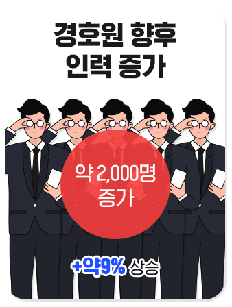 경호원 향후 인력 증가