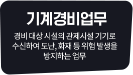 기계경비업무, 경비대상시설의 관제시설 기기로 수신하여 도난, 화재 등 위험발생을 방지하는 업무