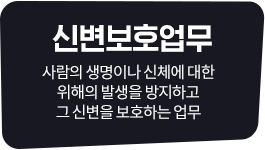 신변보호업무, 사람의 생명이나 신체에 대한 위해의 발생을 방지하고 그 신변을 보호하는 업무