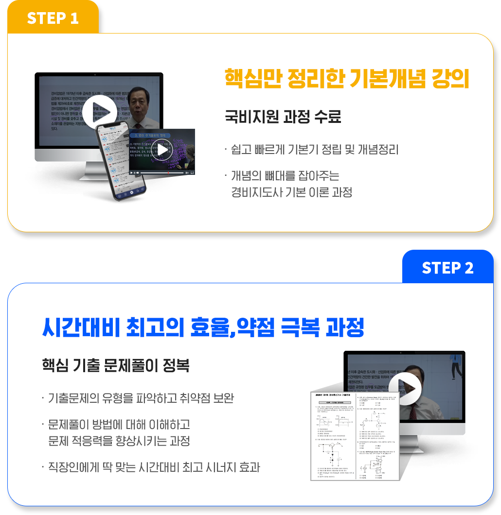 STEP 1. 핵심만 정리한 기본개념 강의, 국비지원 과정 수료, STEP 2. 시간대비 최고의 효율,약점 극복 과정, 핵심 기출 문제풀이 정복