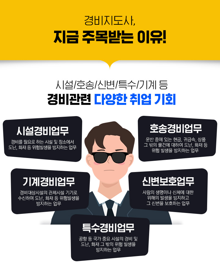경비지도사, 지금 주목받는 이유! 시설/호송/신변/특수/기계 등 경비관련 다양한 취업 기회, 시설경비업무, 기계경비업무, 특수경비업무, 호송경비업무, 신변보호업무
