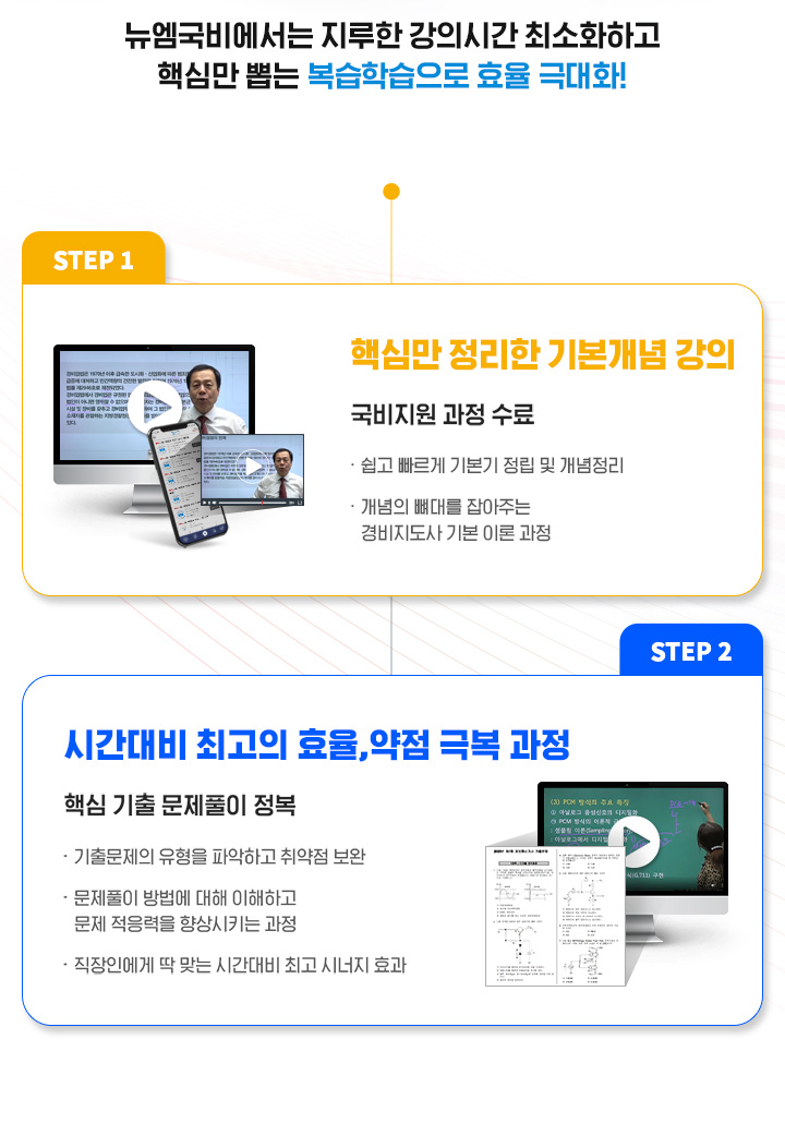 STEP 1. 핵심만 정리한 기본개념 강의, 국비지원 과정 수료, STEP 2. 시간대비 최고의 효율,약점 극복 과정, 핵심 기출 문제풀이 정복