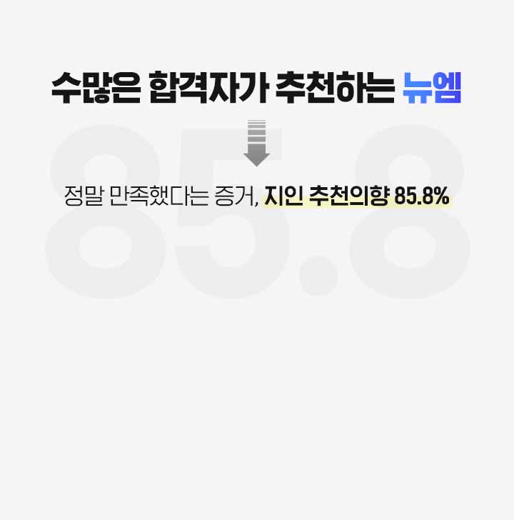 수많은 합격자가 추천하는 뉴엠, 정말 만족했다는 증거, 지인 추천의향 85.8%