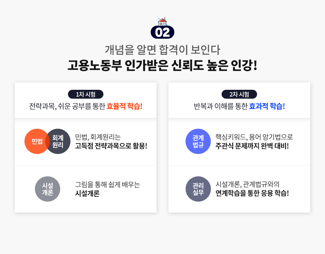 02. 개념을 알면 합격이 보인다 고용노동부 인가받은 신뢰도 높은 인강!