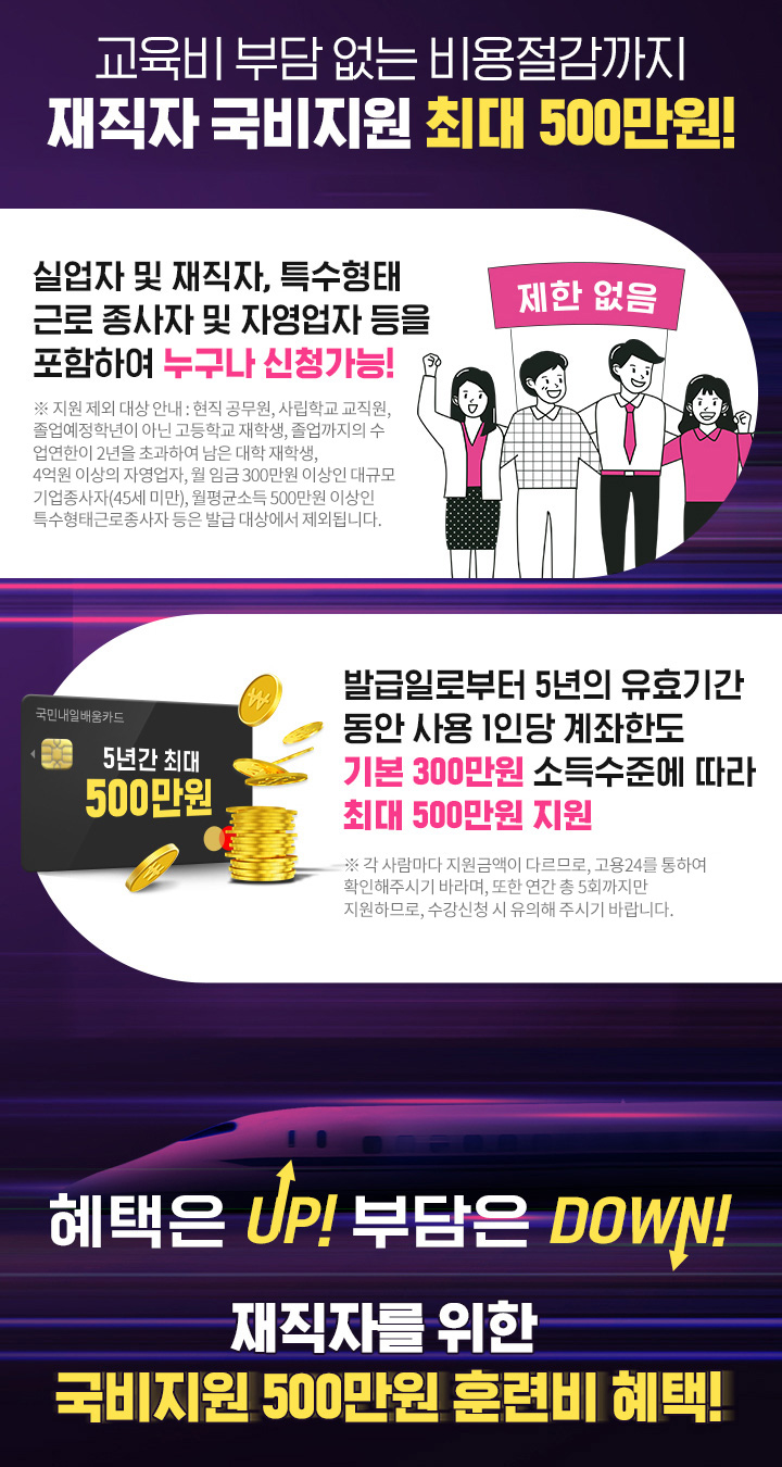 교육비 부담 없는 비용절감 혜택, 재직자 국비지원 최대 500만원, 01. 실업자 및 재직자, 특수형태 근로종사자 및 자영업자 등을 포함하여 누구나 신청 가능! , 02. 발급일로부터 5년의 유효기간동안 사용, 1인당 계좌한도 기본 300만원, 소득 수준에 따라 최대 500만원 지원, 혜택은 UP! 부담은 DOWN, 재직자를 위한 국비지원 500만원 훈련비 혜택