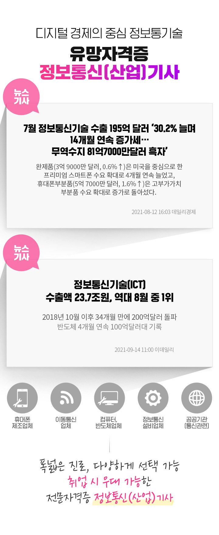 디지털 경제의 중심 정보통신기술 유망자격증 정보통신(산업)기사, 폭넓은 진로, 다양하게 선택 가능 취업 시 우대가능한 전문자격증 정보통신(산업)기사