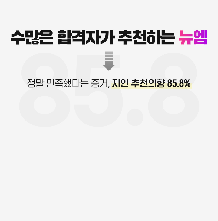 수많은 합격자가 추천하는 뉴엠, 정말 만족했다는 증거, 지인 추천의향 85.8%