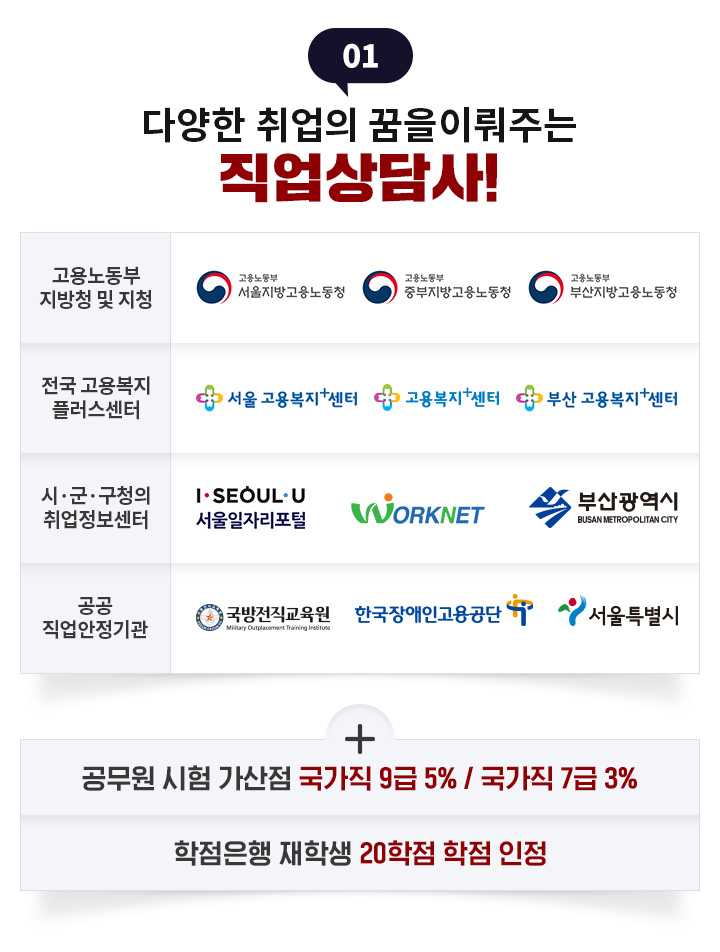 다양한 취업의 꿈을이뤄주는 직업상담사!