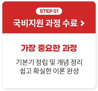 step01. 국비지원 과정 수료, 가장 중요한 과정