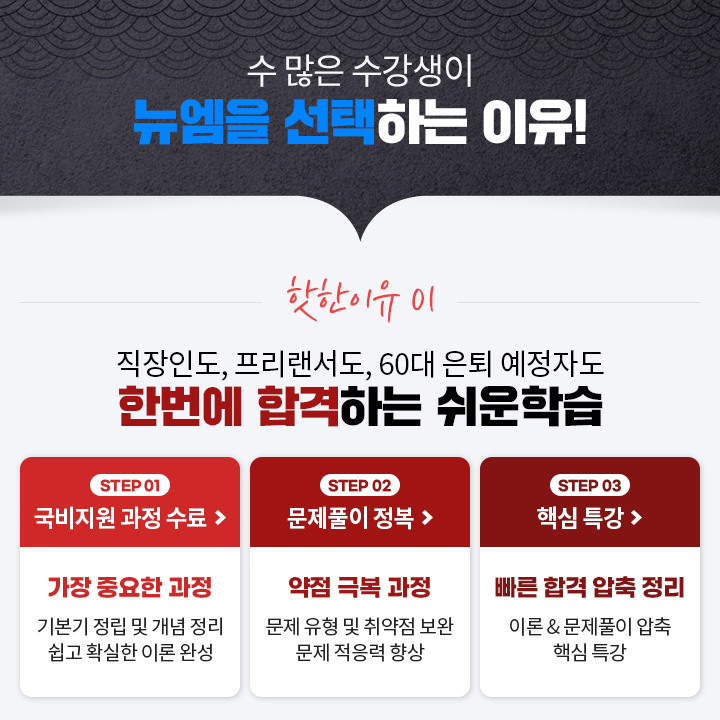 수 많은 수강생이 뉴엠을 선택하는 이유! 핫한이유 01. 직장인도, 프리랜서도, 60대 은퇴 예정자도 한번에 합격하는 쉬운학습, step01. 국비지원 과정 수료, 가장 중요한 과정, step02. 문제풀이 정복, 약점 극복 과정, step03. 핵심 특강, 빠른 합격 압축 정리
