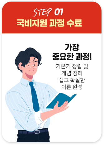 STEP 01, 국비지원 과정 수료