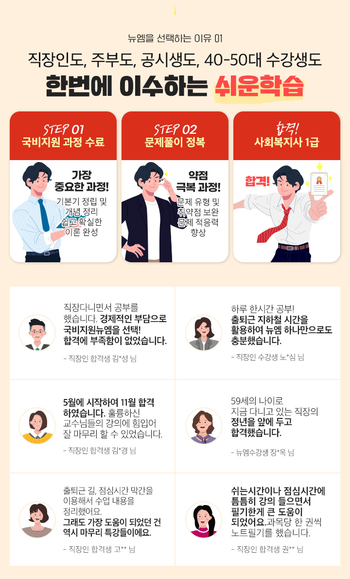 뉴엠을 선택하는 이유 01, 직장인도, 프리랜서도, 60대 은퇴 예정자도 한번에 이수하는 쉬운학습, STEP 01, 국비지원 과정 수료, STEP 02, 문제풀이 정복, 합격, 사회복지사 1급