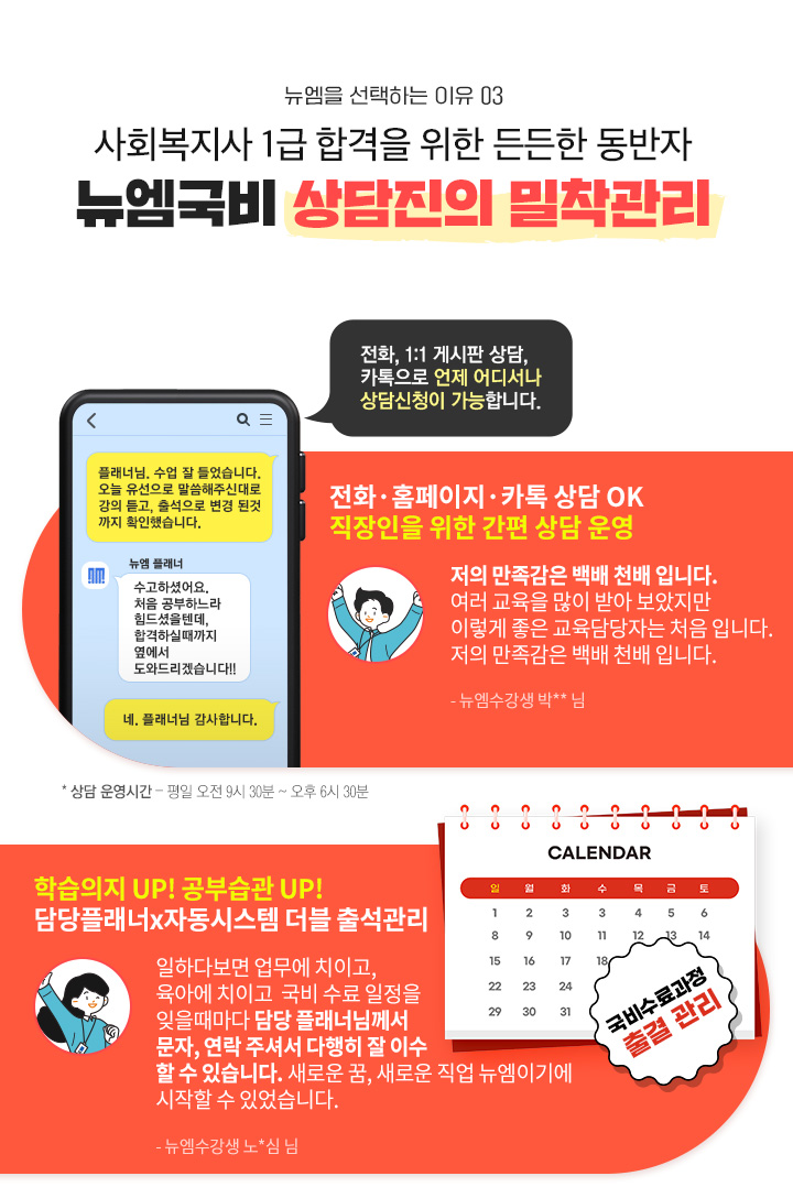 뉴엠을 선택하는 이유 03, 사회복지사1급 합격을 위한 든든한 동반자 뉴엠국비 상담진의 밀착관리, 전화·홈페이지·카톡 상담 OK 직장인을 위한 간편 상담 운영, 학습의지 UP! 공부습관 UP! 담당플래너x자동시스템 더블 출석관리