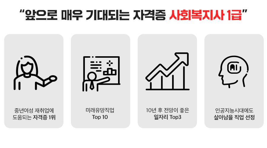 앞으로 매우 기대되는 자격증 사회복지사 1급