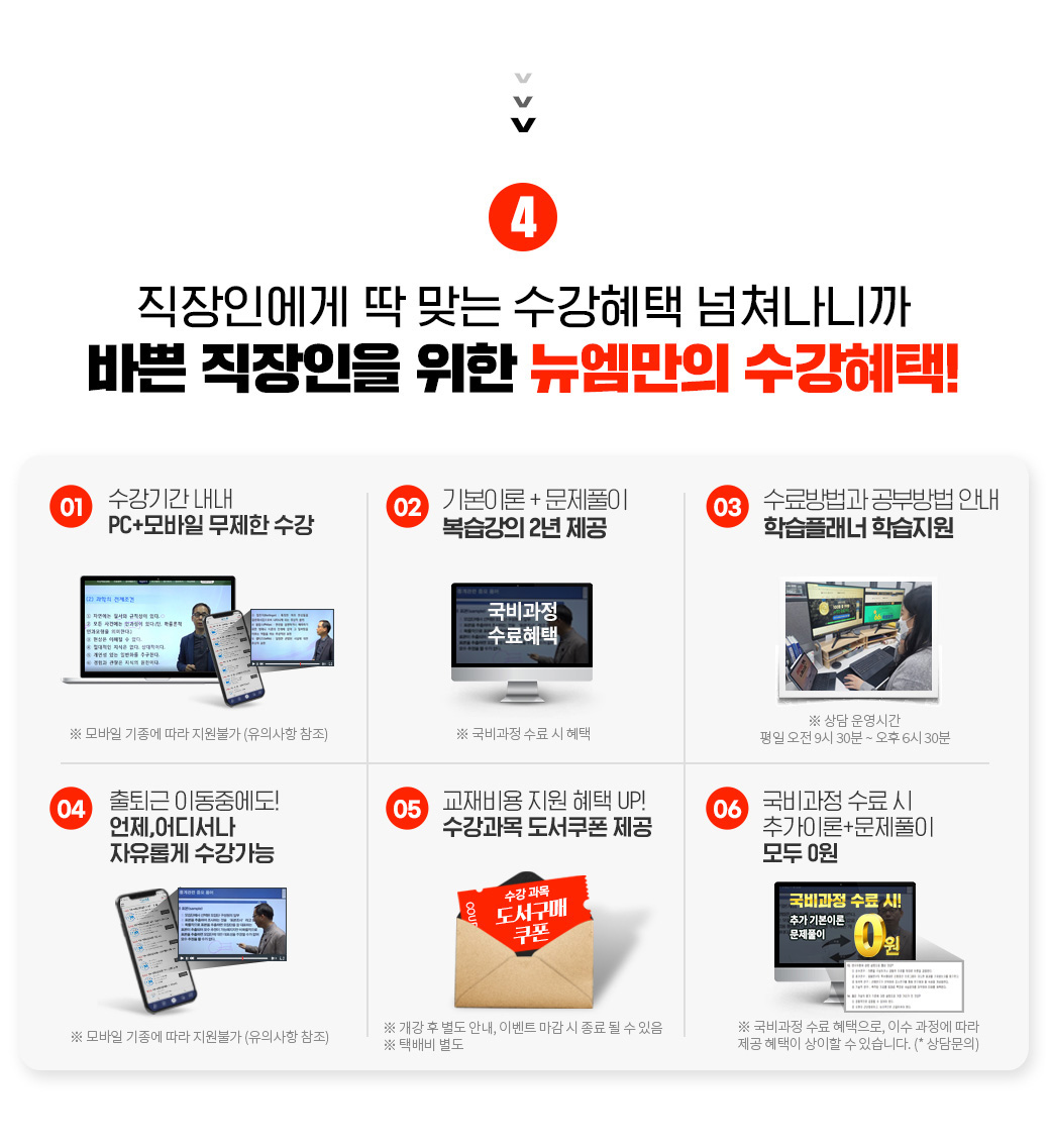 4. 직장인에게 딱 맞는 수강혜택 넘쳐나니까 바쁜 직장인을 위한 뉴엠만의 수강혜택, 1. 수강기간 내내 PC+모바일 무제한 수강, 2. 국비수료시 기본이론 + 문제풀이 1년 365일 제공, 3. 내일배움카드 발급부터 국비지원 수강신청까지 1:1학습서비스, 4. 출퇴근 이동중에도 언제, 어디서나 자유롭게 수강가능, 5. 교재비용 지원 혜택 UP! 수강과목 도서쿠폰 제공, 6. 국비과정 수료시 추가이론 + 문제풀이 