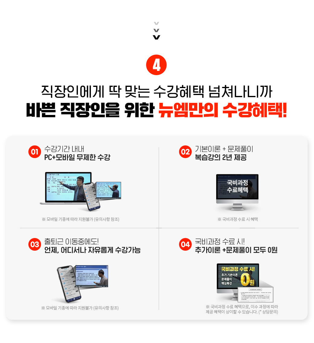 4. 직장인에게 딱 맞는 수강혜택 넘쳐나니까 바쁜 직장인을 위한 뉴엠만의 수강혜택, 1. 수강기간 내내 PC+모바일 무제한 수강, 2. 국비수료시 기본이론 + 문제풀이 1년 365일 제공, 3. 내일배움카드 발급부터 국비지원 수강신청까지 1:1학습서비스, 4. 출퇴근 이동중에도 언제, 어디서나 자유롭게 수강가능, 5. 교재비용 지원 혜택 UP! 수강과목 도서쿠폰 제공, 6. 국비과정 수료시 추가이론 + 문제풀이 