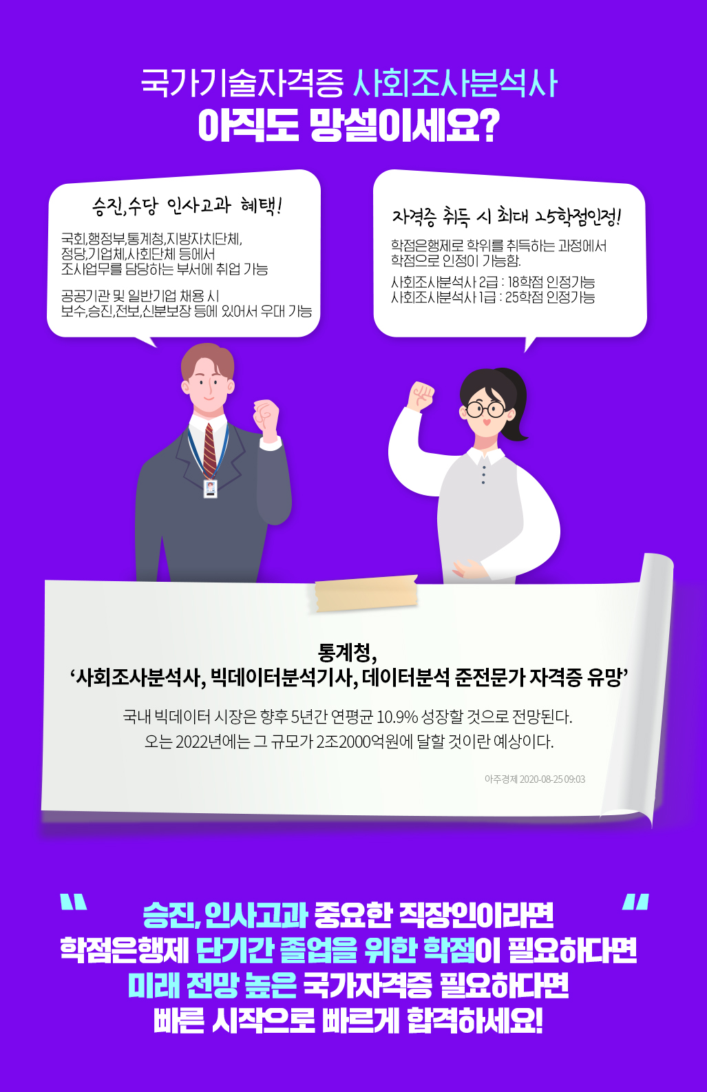 국가기술자격증 사회조사분석사 아직도 망설이세요? 승진, 수당 인사고과 혜택, 자격증 취득 시 최대 25학점 인정 승진, 수당 인사고과 중요한 직장인이라면, 학점은행제 단기간 졸업을 위한 학점이 필요하다면, 미래 전망 높은 국가자격증이 필요하다면, 빠른 시작으로 빠르게 합격하세요!