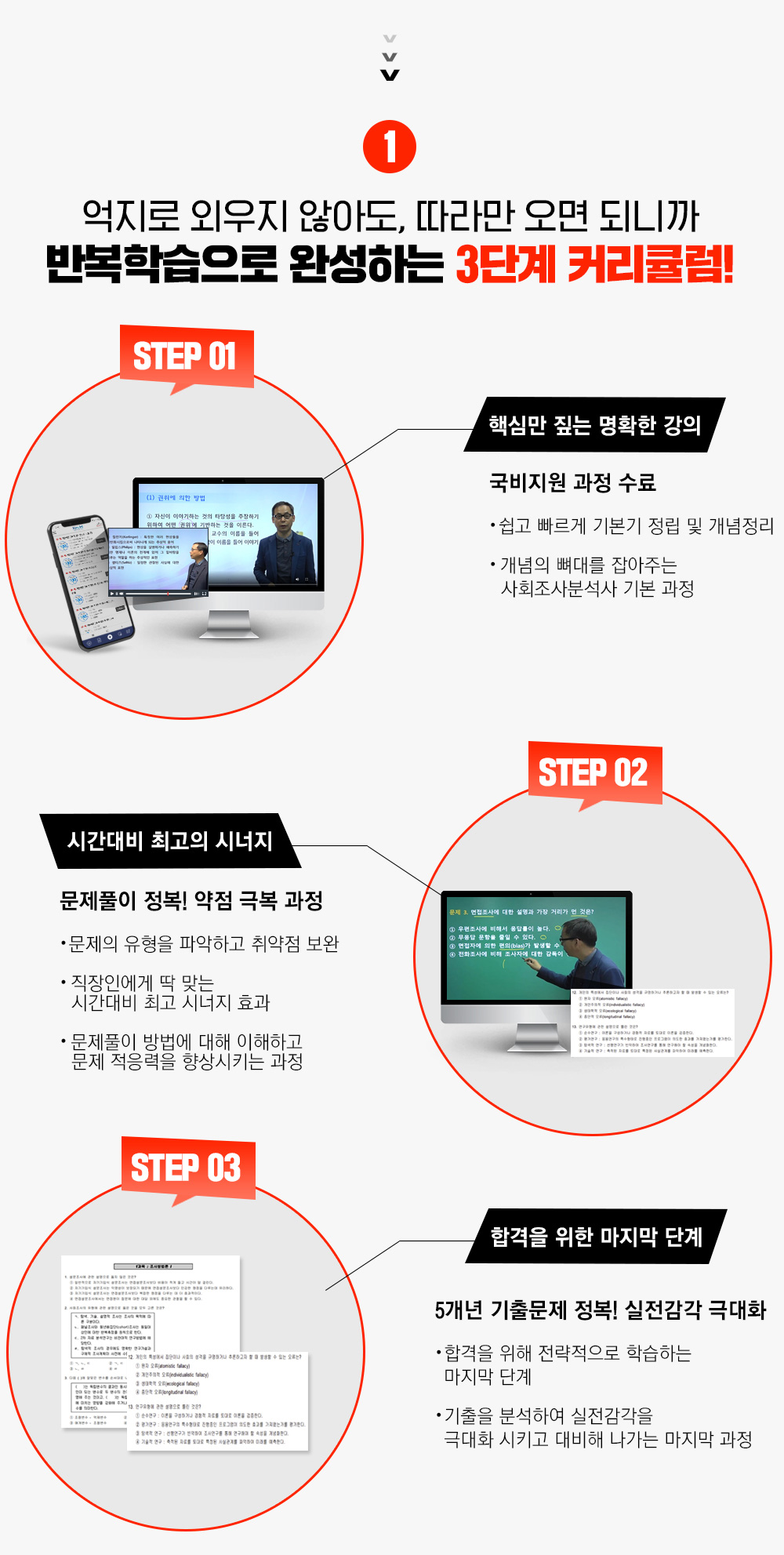1. 억지로 외우지 않아도 따라만 오면 되니까 반복학습으로 완성하는 3단계 커리큘럼, step01. 핵심만 짚는 명확한 강의, step02. 시간대비 최고의 시너지, step03. 합격을 위한 마지막 단계