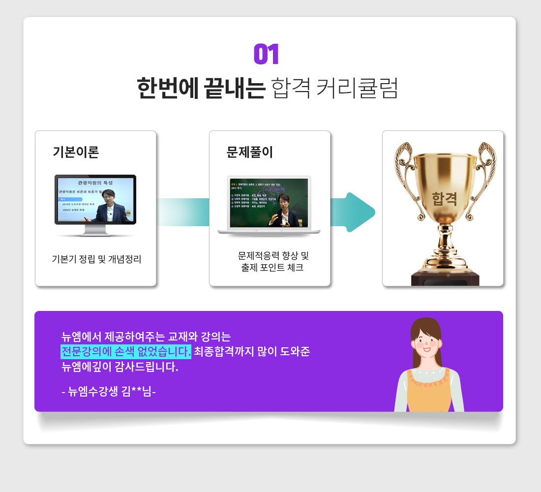 한번에 끝내는 합격 커리큘럼, 기본이론: 기본기 정립 및 개념정리, 문제풀이: 문제적응력 향상 및 출체 포인트 체크, 합격