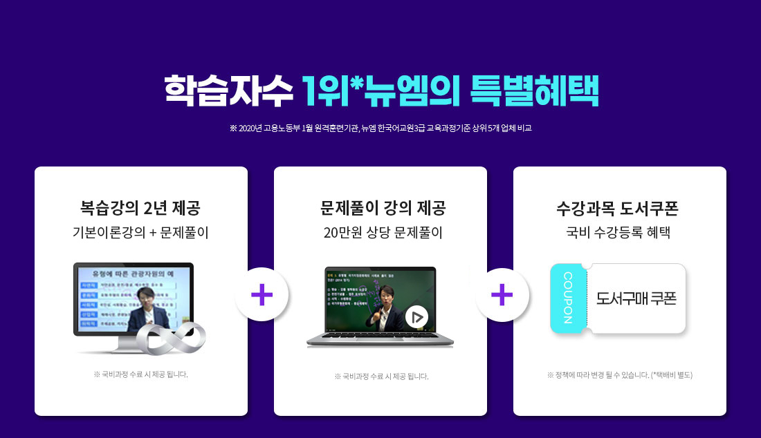 학습자수 1위*뉴엠의 특별혜택 (※ 2020년 고용노동부 1월 원격훈련기관, 뉴엠 한국어교원3급 교육과정기준 상위 5개 업체 비교) 1. 복습강의 1년 제공 기본이론강의 +문제풀이 (※ 국비과정 수료 시 제공 됩니다.) 2. 문제풀이 강의 제공 20만원 상당 문제풀이 (※ 국비과정 수료 시 제공 됩니다.) 3. 수강과목 도서쿠폰 국비 수강등록 혜택 (※ 정책에 따라 변경 될 수 있습니다. *택배비 별도)