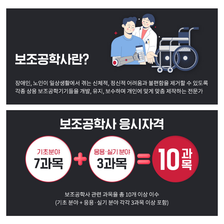 보조공학사, 보조공학사 응시자격, 보조공학사 관련 과목 총 10개이상 이수 (기초분야 + 응용/실기 분야 각각 3과목 이상 포함)
