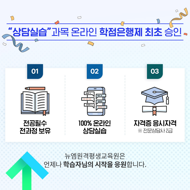 상담실습 과목 온라인 학점은행제 최초승인, 전공필수 전과정 보유, 100% 온라인 상담실습, 자격증 응시자격