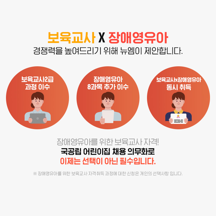 보육교사 장애영유아 경쟁력을 높여드리기 위해 뉴엠이 제안합니다. 보육교사 2급 과정 이수, 장애영유아 8과목 추가 이수, 보육교사 장애영유아 동시 취득, 장애영유아를 위한 보육교사 자격, 국공립 어린이집 채용 의무화로 이제는 선택이 아닌 필수입니다.