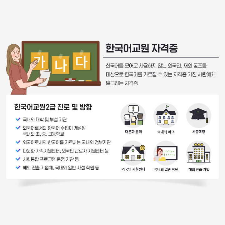한국어교원자격증, 한국어교원2급 진로 및 방향, 다문화센터, 국내외학교, 세종학당, 외국인 지원센터, 국내외 일반 학원, 해외 진출 기업