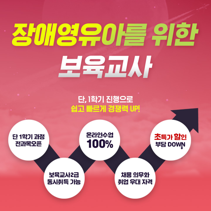 장애영유아를 위한 보육교사, 단 1학기 진행으로 쉽고 빠르게 경쟁력 UP! 단 1학기 과정 전과목 오픈, 보육교사 2급 동시 취득 가능, 온라인 수업 100%, 채용 의무화 취업 우대 자격, 초특가 할인